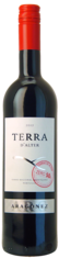 2012-ARAGONEZ-Zero-SO2-Terras-d'Alter