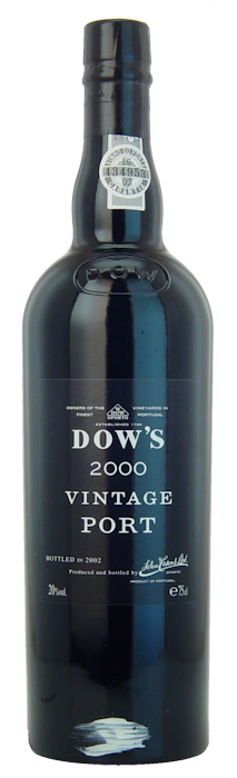 2000-DOW