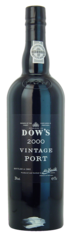 2000-DOW