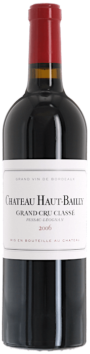 2006 CHÂTEAU HAUT BAILLY Cru Classé Pessac-Léognan, Lea & Sandeman