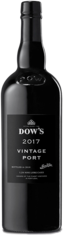 2017 DOW